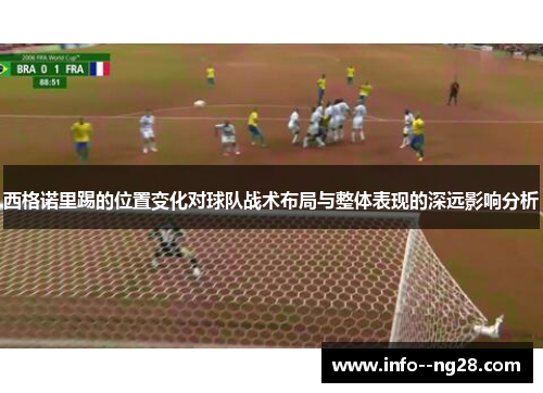 西格诺里踢的位置变化对球队战术布局与整体表现的深远影响分析 西格诺里踢的位置变化对球队战术布局与整体表现的深远影响分析