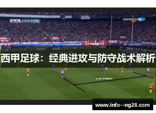 西甲足球:经典进攻与防守战术解析 西甲足球:经典进攻与防守战术解析