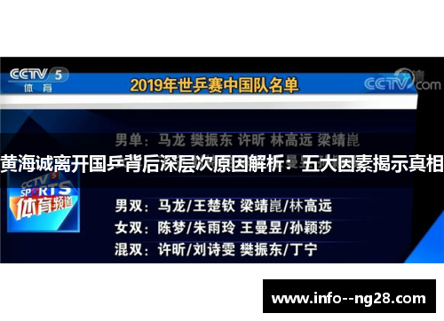黄海诚离开国乒背后深层次原因解析:五大因素揭示真相 黄海诚离开国乒背后深层次原因解析:五大因素揭示真相