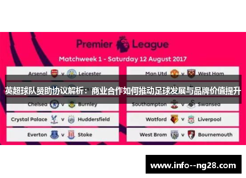 英超球队赞助协议解析：商业合作如何推动足球发展与品牌价值提升