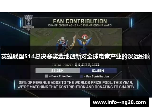 英雄联盟S14总决赛奖金池创新对全球电竞产业的深远影响 英雄联盟S14总决赛奖金池创新对全球电竞产业的深远影响