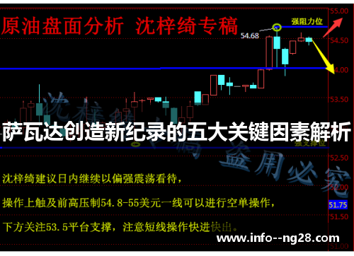 萨瓦达创造新纪录的五大关键因素解析 萨瓦达创造新纪录的五大关键因素解析