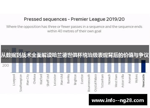 从数据到战术全面解读哈兰德世俱杯统治级表现背后的价值与争议 从数据到战术全面解读哈兰德世俱杯统治级表现背后的价值与争议