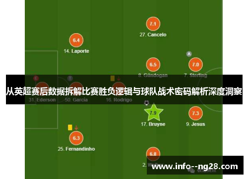 从英超赛后数据拆解比赛胜负逻辑与球队战术密码解析深度洞察