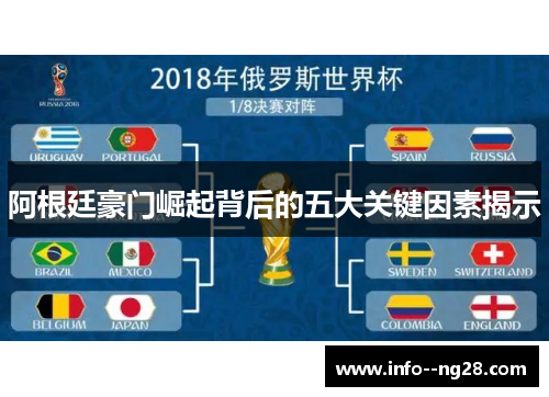 阿根廷豪门崛起背后的五大关键因素揭示