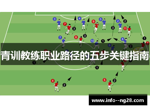 青训教练职业路径的五步关键指南