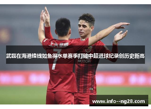 武磊在海港锋线如鱼得水单赛季打破中超进球纪录创历史新高 武磊在海港锋线如鱼得水单赛季打破中超进球纪录创历史新高