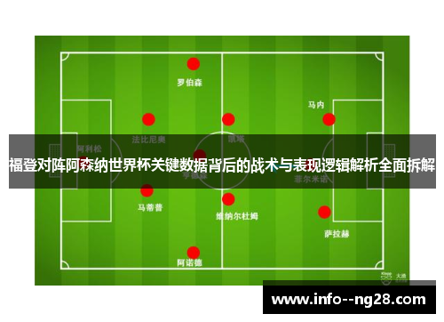 福登对阵阿森纳世界杯关键数据背后的战术与表现逻辑解析全面拆解
